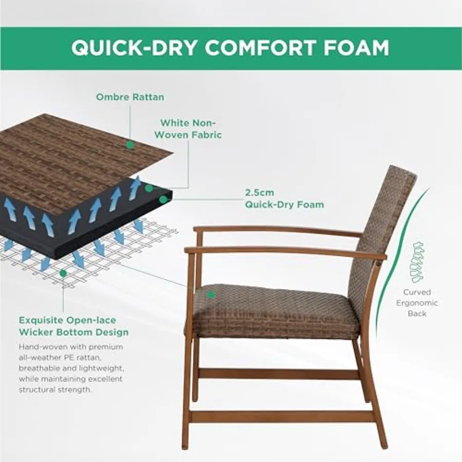 Juego de muebles de mimbre par - Outdoor Furniture Resin reseña y precio