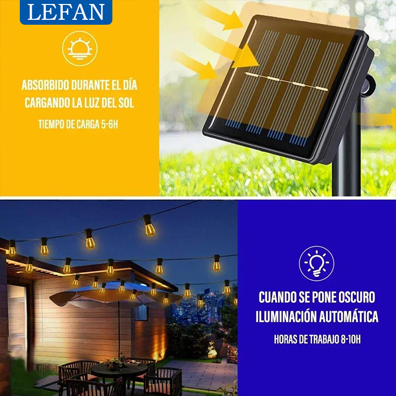 Morden-tira de luces Led solar - Outdoor Furniture Resin reseña y precio